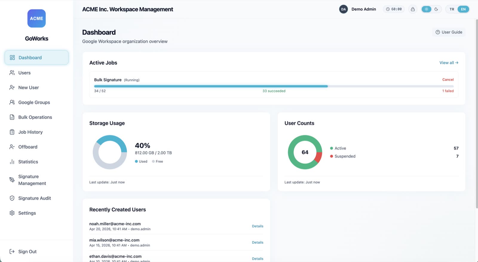 Dashboard showing storage usage, user counts, and a running bulk job