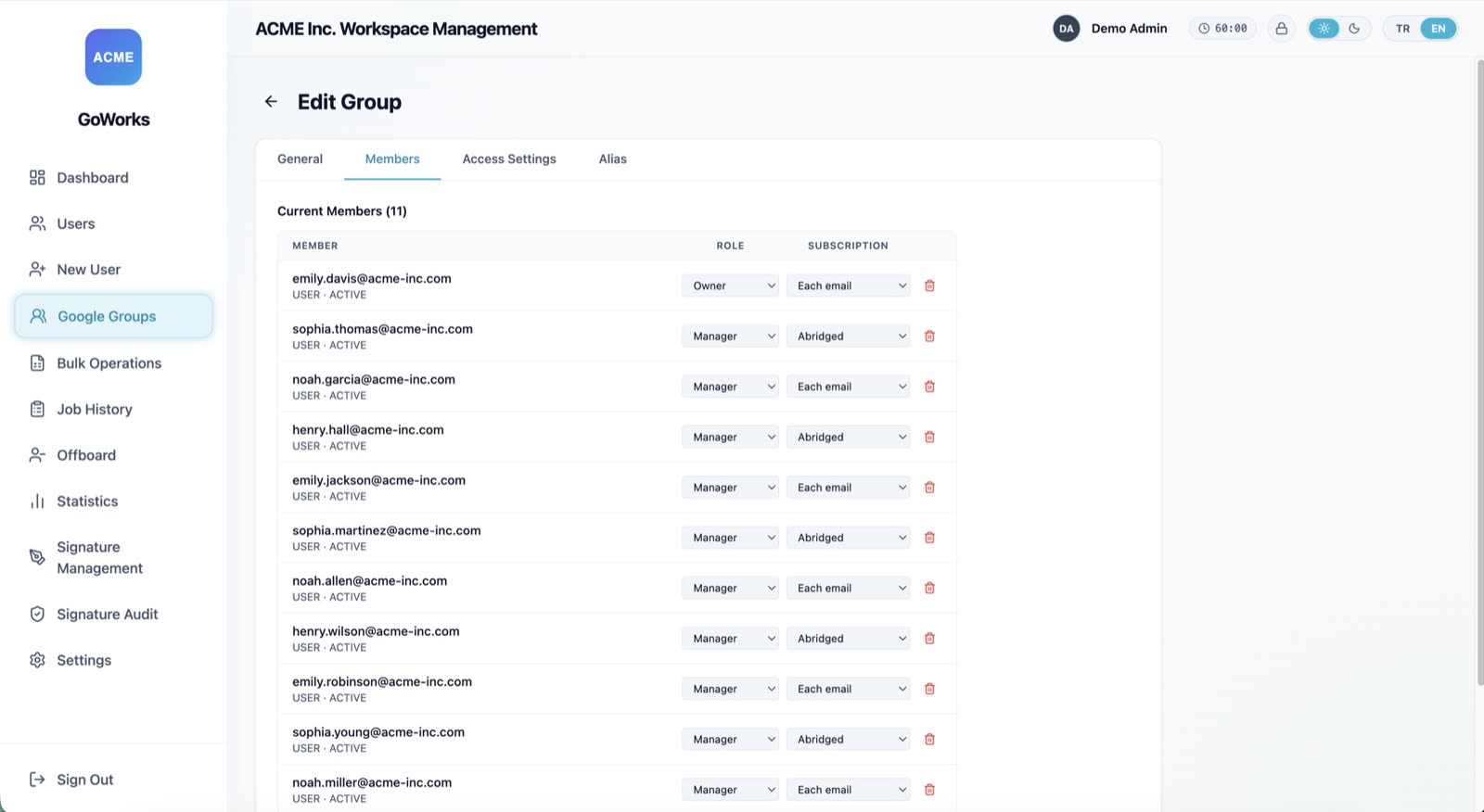 Group edit screen with members, roles, access settings and aliases